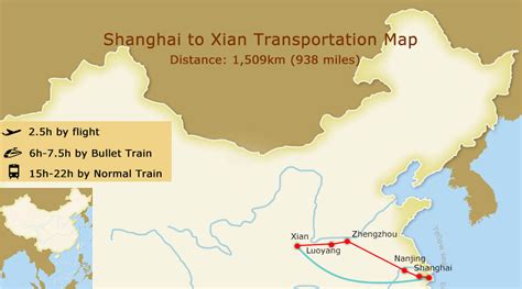 上海到咸陽千里之遥：路徑、文化與交通的糾葛